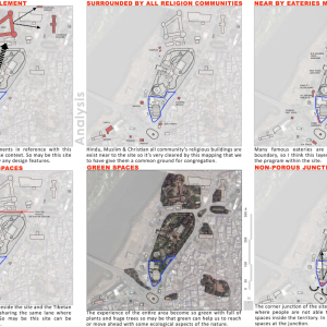 Rejuvenation of urban space project design 3