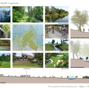 Upper Lake Bhopal urban design project 12