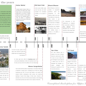 Upper Lake Bhopal urban design project 3
